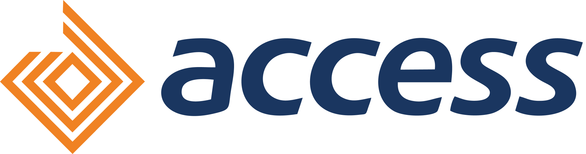 Access Bank